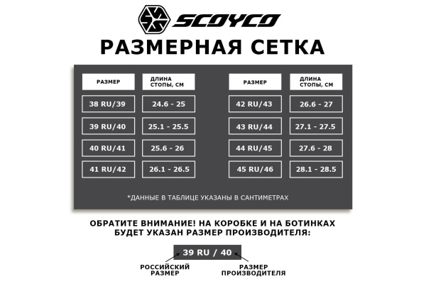 Мотоботы кроссовые SCOYCO (Скойко) MBM009 чёрный 43 | Мототека