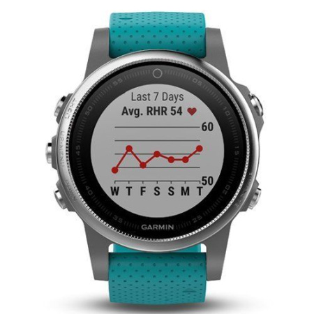 Часы Garmin (Гармин) FENIX 5S серебристые с бирюзовым ремешком - купить с доставкой, по выгодной цене в интернет-магазине Мототека