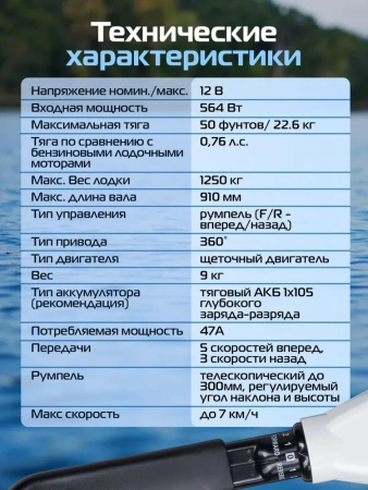 Лодочный электромотор OMOLON (Омолон) TRM - 50L - купить с доставкой, по выгодной цене в интернет-магазине Мототека